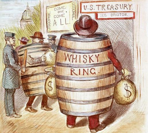 Kartun politik tentang skandal Whiskey Ring yang terjadi selama masa jabatan kedua Presiden Grant.