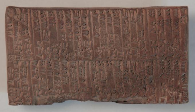 Tablet Cuneiform Ur Iii Anda