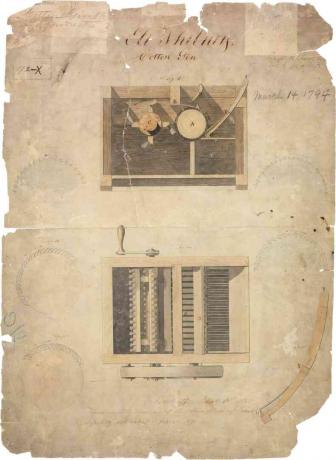 Paten asli Eli Whitney untuk gin kapas, tertanggal 14 Maret 1794.