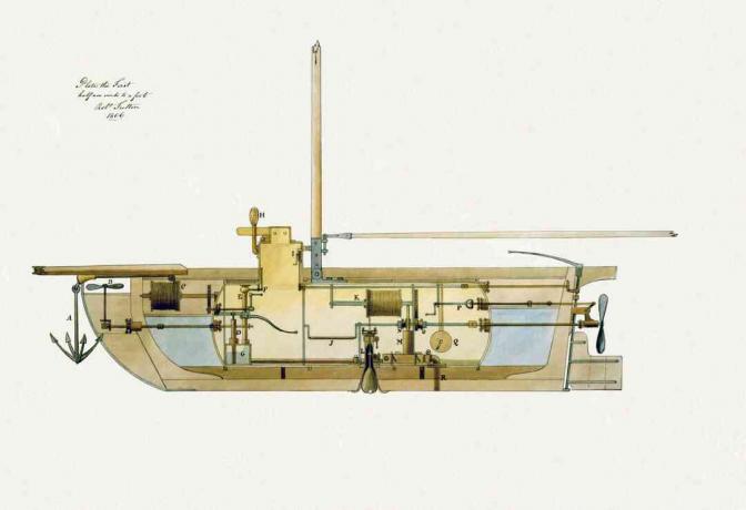 Gambar penemu kapal selam Robert Fulton, Nautilus