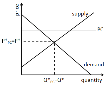 Harga-Langit-langit-2.png