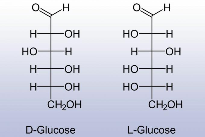 Struktur D-glukosa dan L-glukosa