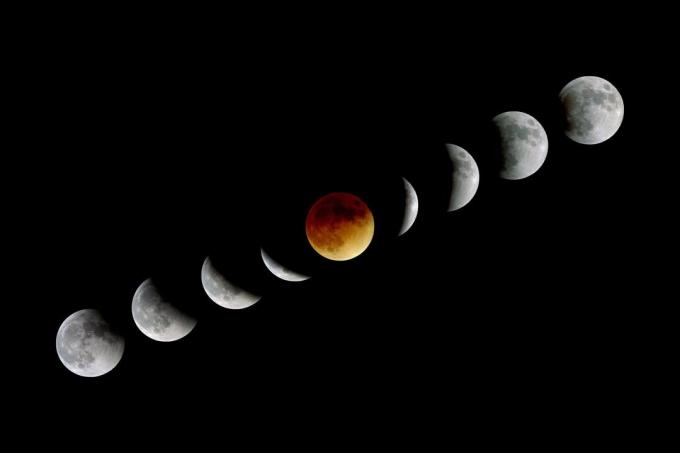 Bulan tampak paling merah atau "berdarah" pada dan mendekati totalitas gerhana bulan.