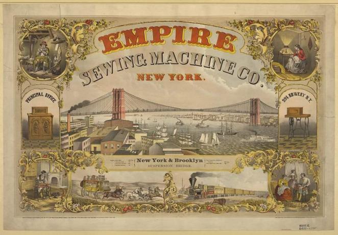 Jembatan Brooklyn dalam Periklanan