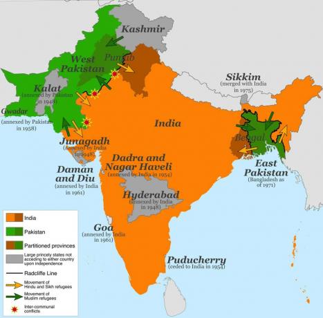 Partition of India, 1947