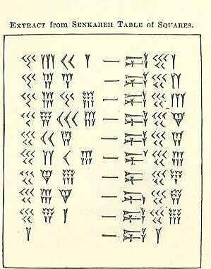 Senkareh Tabel Kotak di Cuneiform