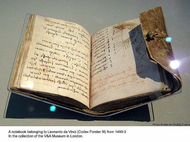 Leonardo da Vinci Notebook di V & A Museum di London