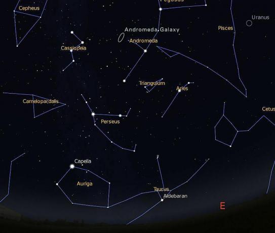 Grafik Perseus dengan andromeda