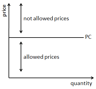 Harga-Langit-Langit-1.png