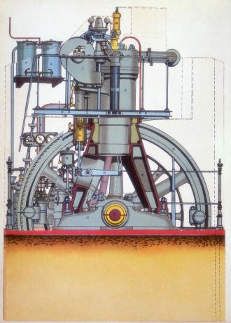 Mesin diesel: mesin pembakaran internal, gambar warna