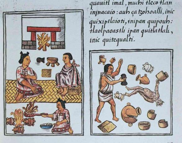 Florentine Codex, Nahuatl dan Spanyol