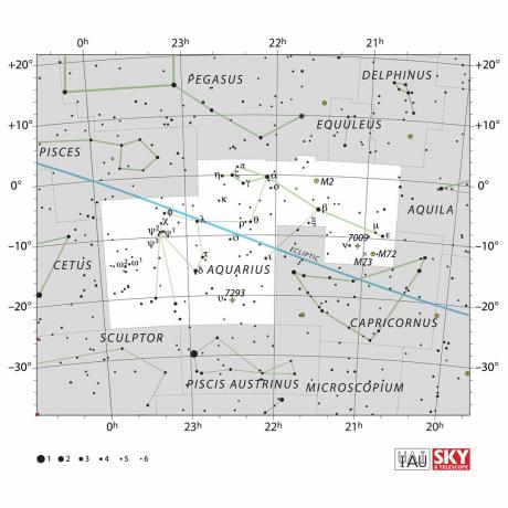 Grafik yang menunjukkan rasi bintang Aquarius.