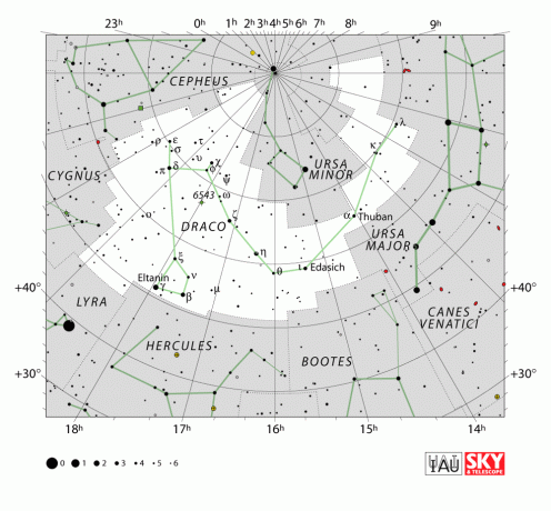 Bagan IAU untuk konstelasi Draco.